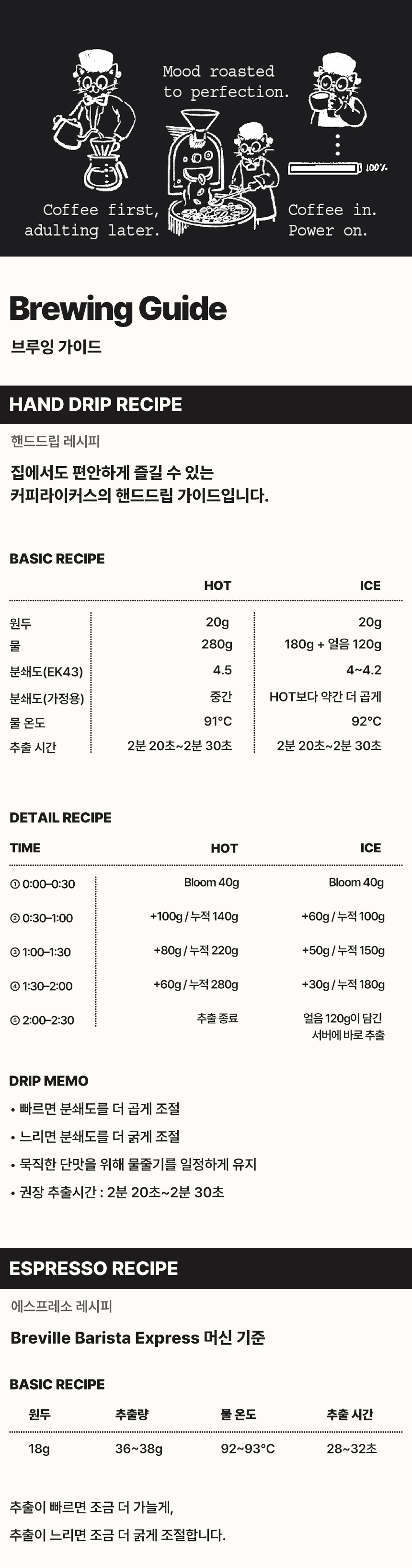[COFFEE BEAN] 밤의 풍요 1kg