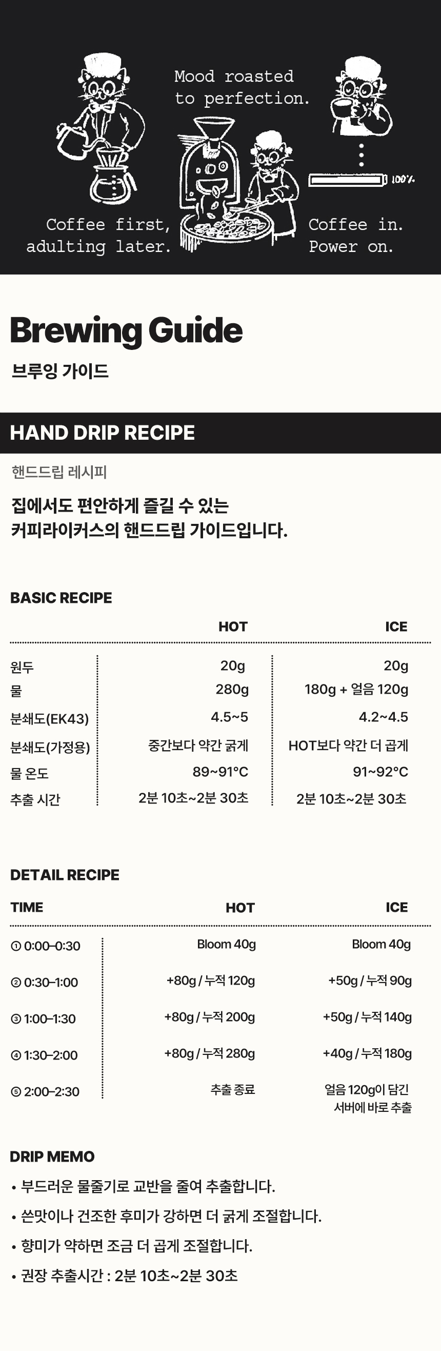 [COFFEE BEAN] 디카페인 과테말라 안티구아 카보닉 SHB 1kg