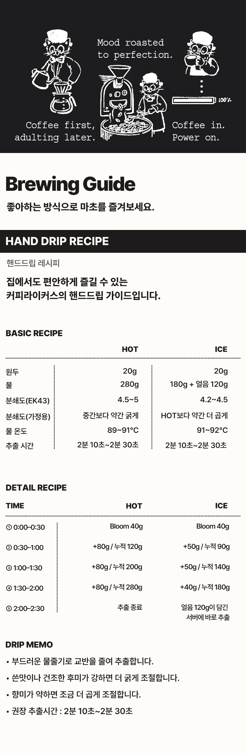 [COFFEE BEAN] 디카페인 과테말라 안티구아 카보닉 SHB 200g