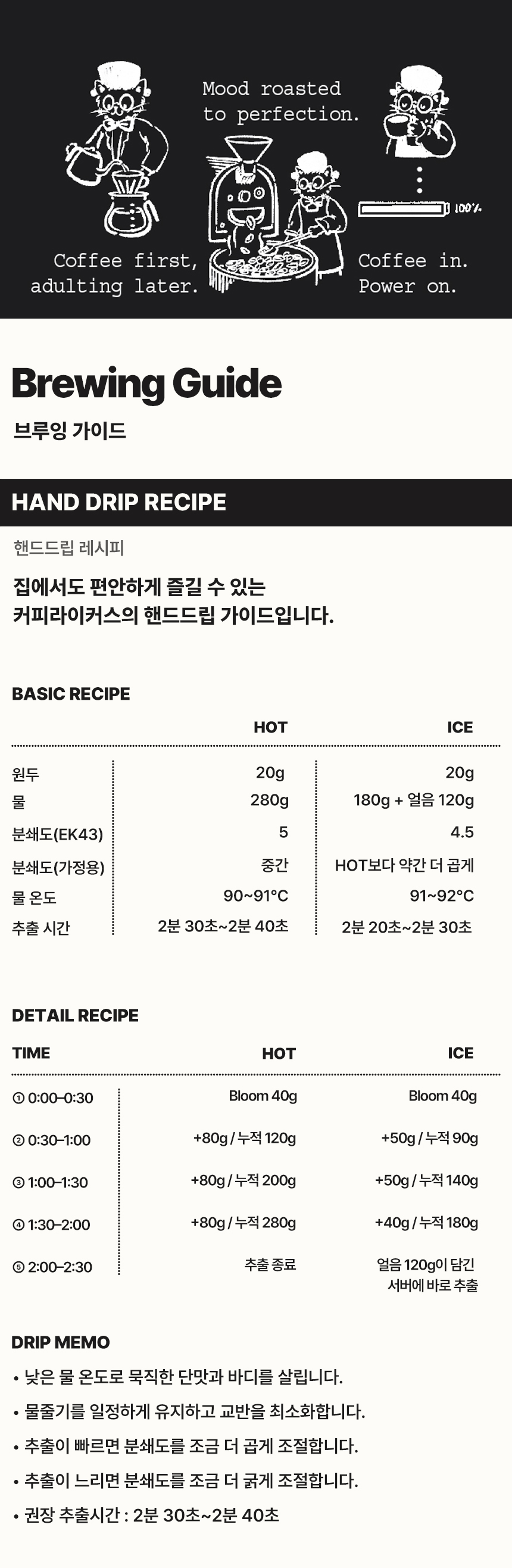 [COFFEE BEAN] 인도네시아 만델링 G1 200g