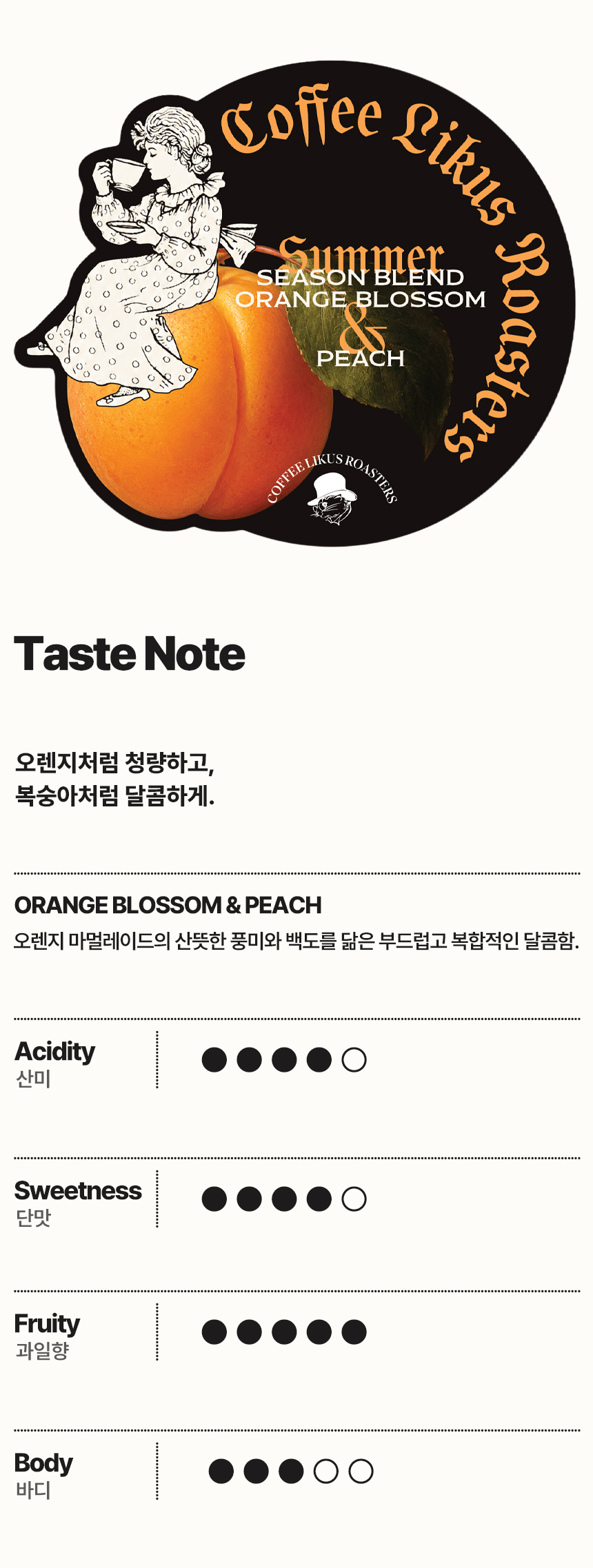 [DRIP BAG] 썸머시즌 오렌지 블라썸 & 피치 15 PACK (12g × 15)
