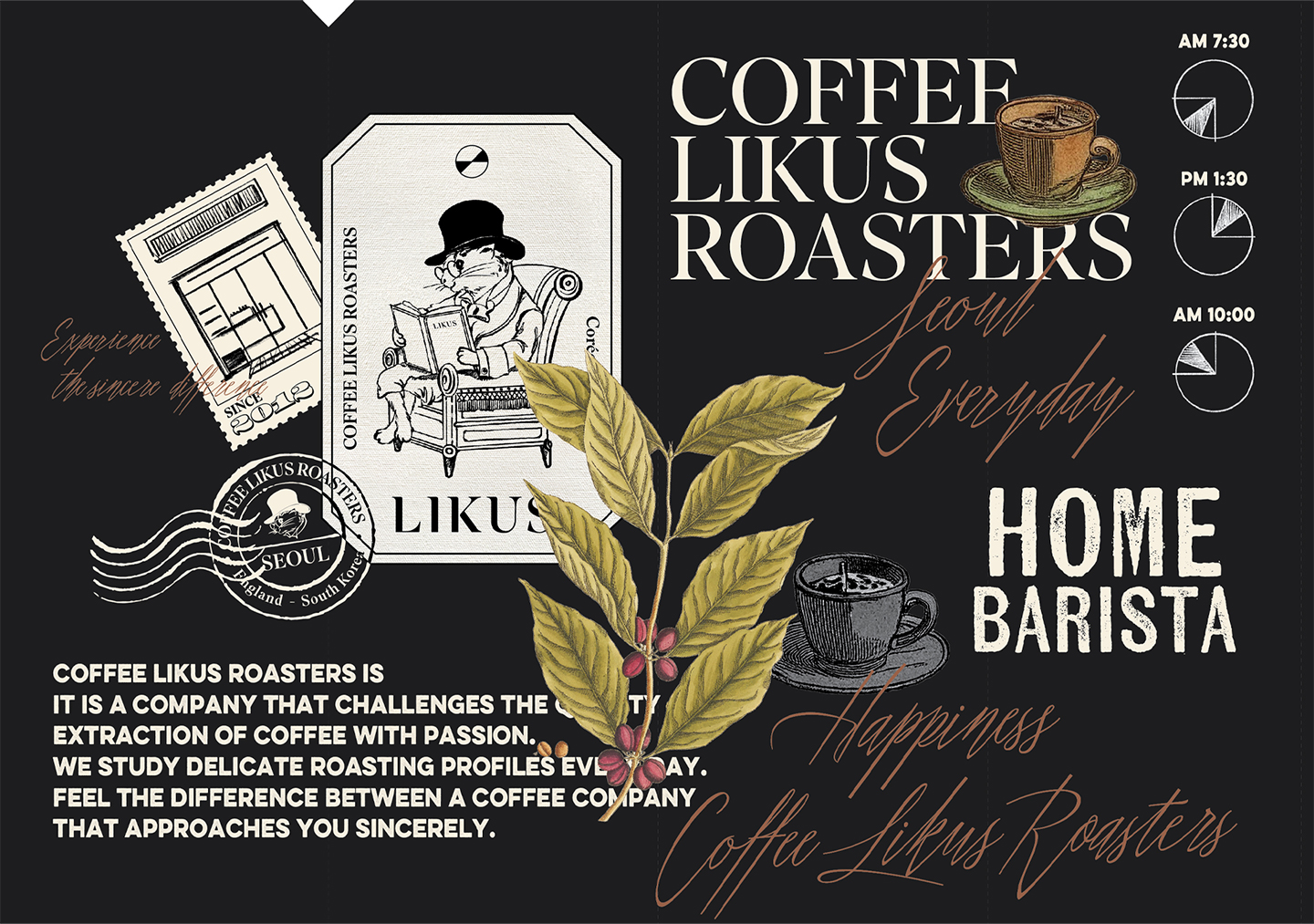 Coffee Likus Journal
